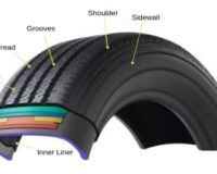 mountain bike tires for heavy riders