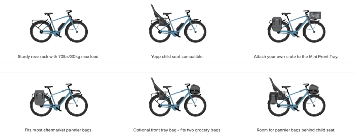 Cache Logo Bosch Performance Line Sport Pour Moteur Vélo électrique - NEUF