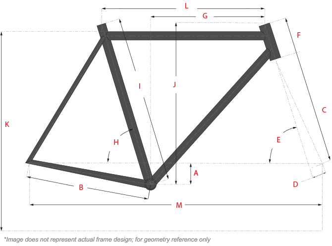 bike geometry